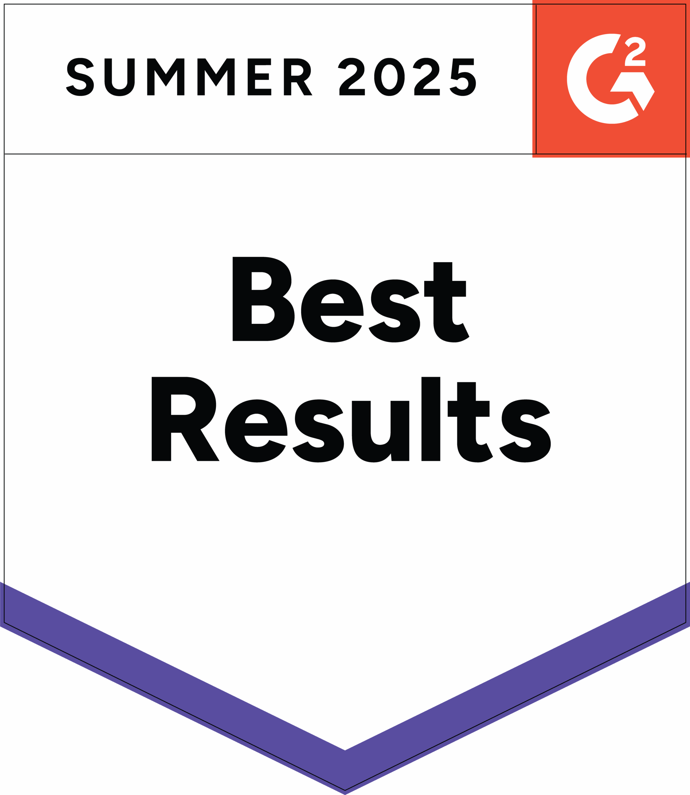 Best Results Best Results Winter 2025