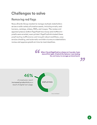 Case Study Modernistic 2025