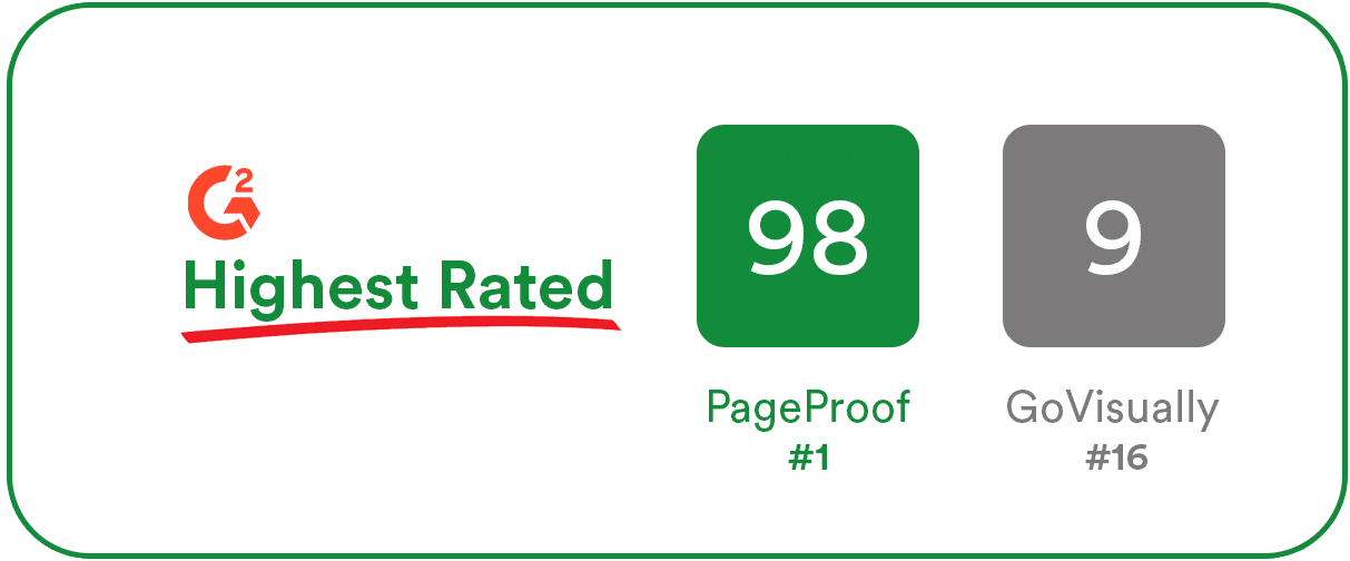 Net-promoter-score-GoVisually-2025 Net promoter score comparison between PageProof (scoring 98) and GoVisually (scoring 89)