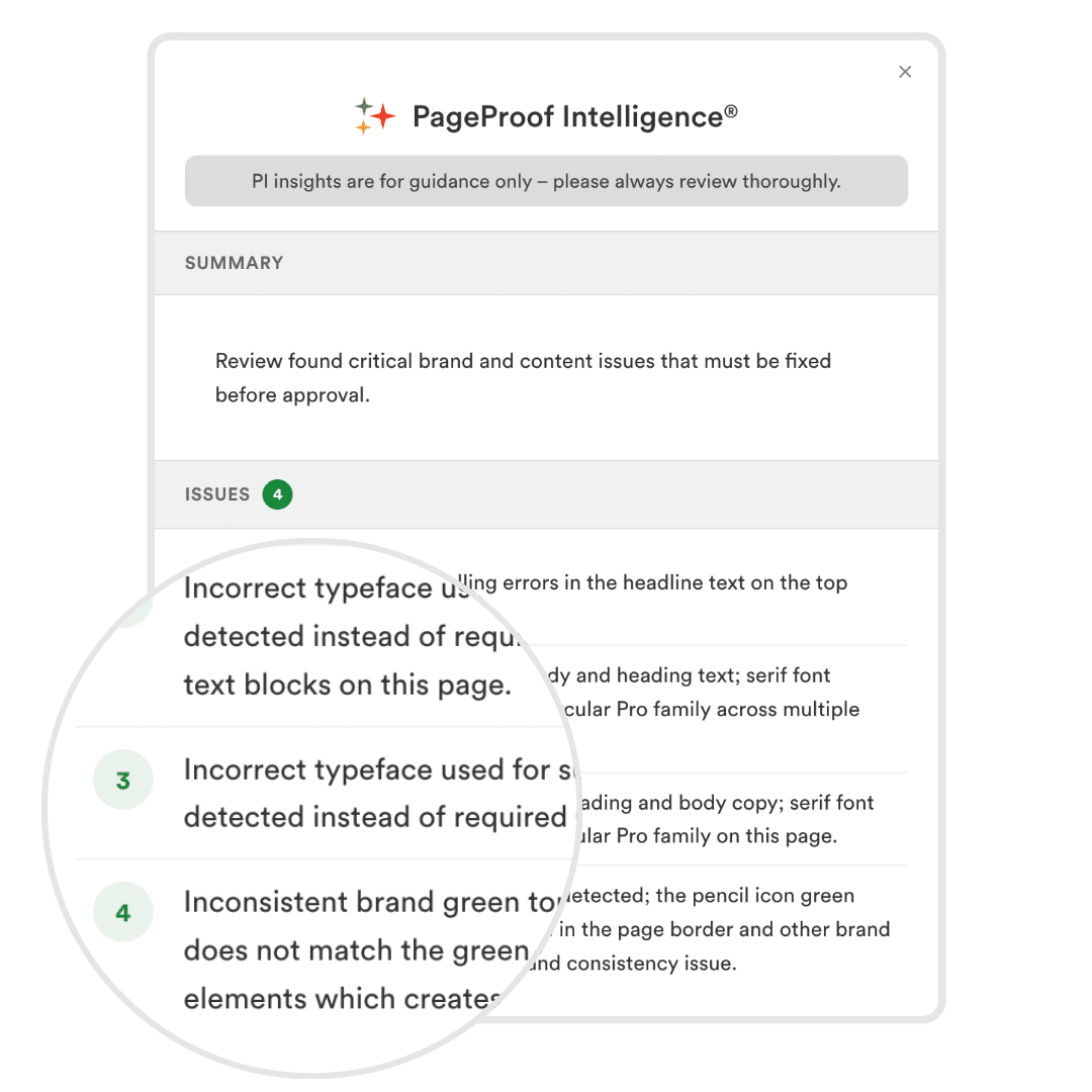 PI-Agents-markup-suggestions PageProof Intelligence panel showing a summary and 4 issues found, including incorrect typeface usage and inconsistent brand colors, with issue items 3 and 4 highlighted in a zoomed callout.